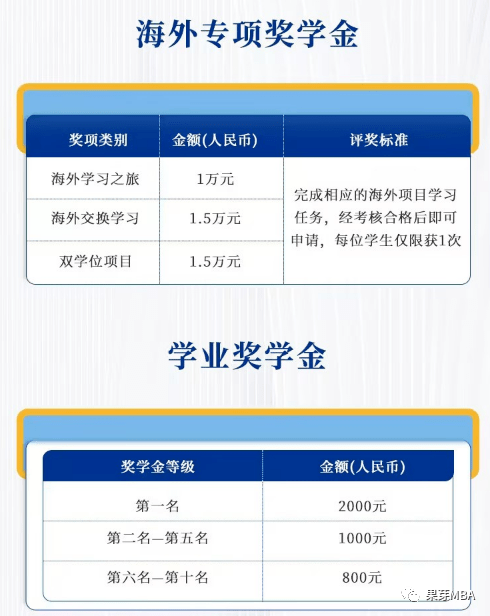 2024年国家奖学金名额翻倍，更多学子受益，助力梦想飞翔