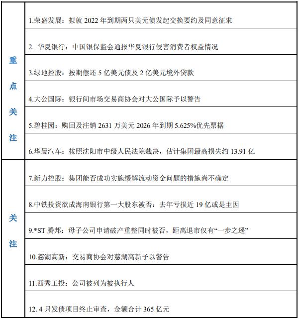 财政部，地方债务风险整体缓释——风险缓释与小巷风味的探索之旅