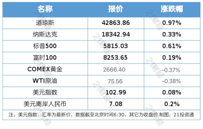 财政部重磅推出财政增量政策一揽子计划，助力经济发展新篇章！
