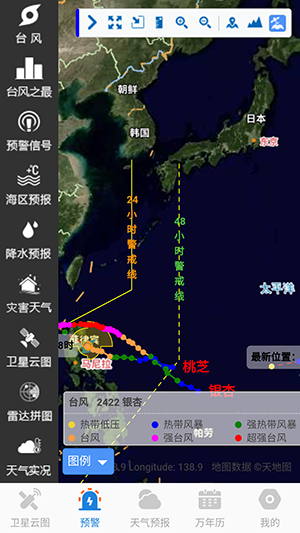 电信 第494页