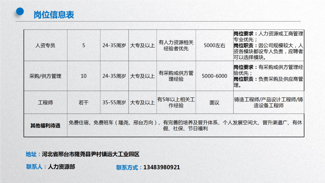 高唐信息港最新招聘，职场人的首选之地