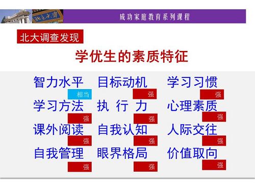 高效完成任务与掌握新技能，1024最新指南