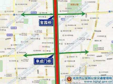 北京限行处罚最新规定详解