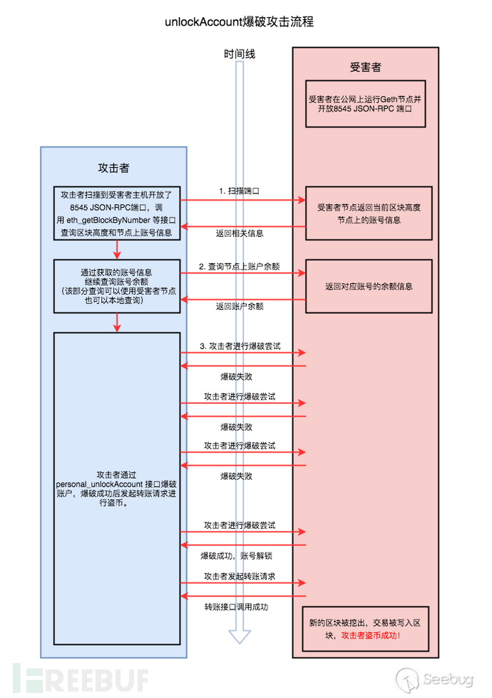 一坊最新连接，科技与生活方式的无缝融合探索