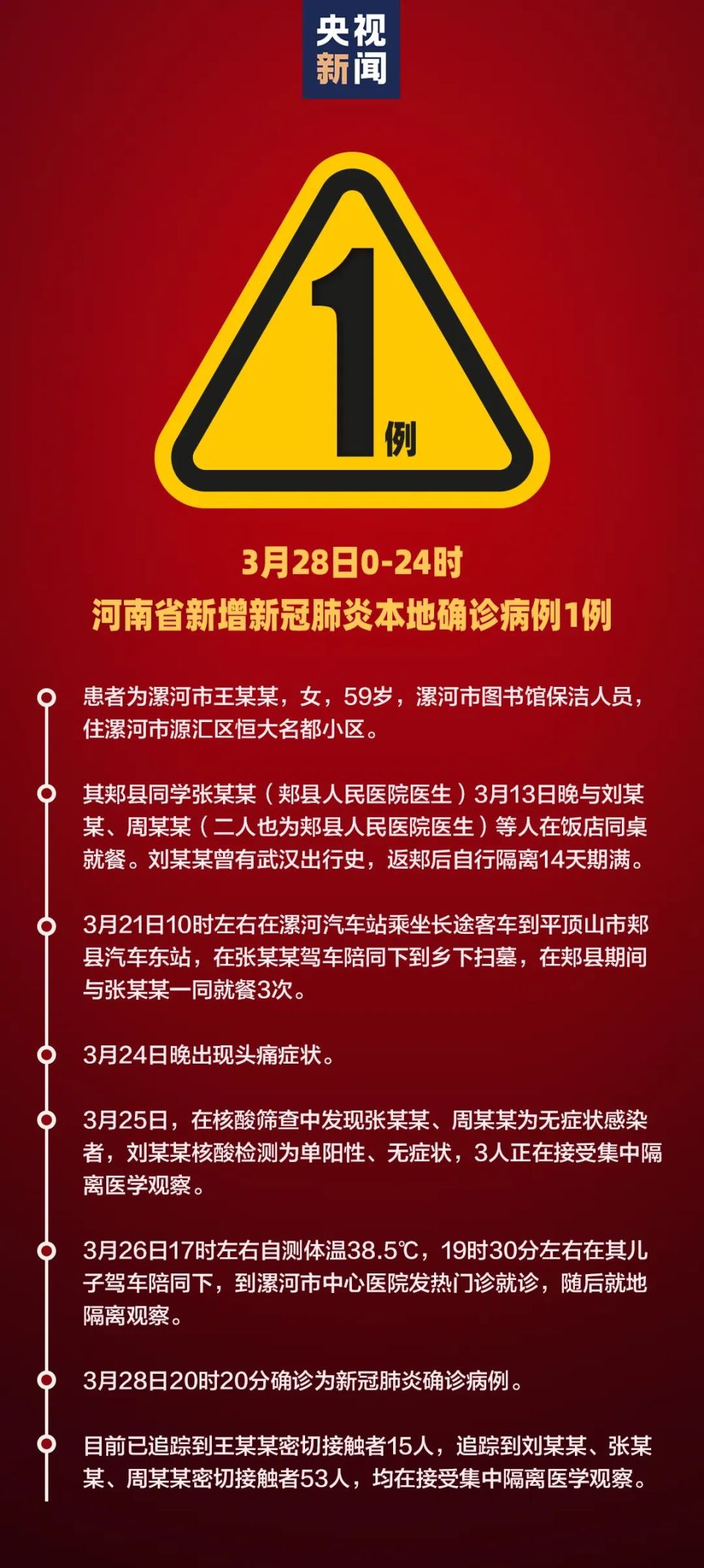 全球疫情最新通报，现状分析与应对策略