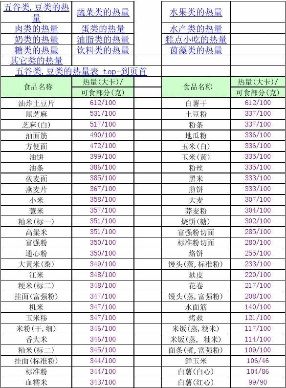 最新热量表技术革新推动能源计量与管理进步