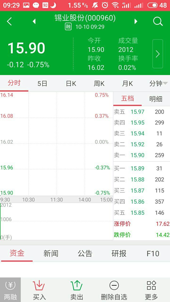 探索前沿，最新一千情况洞悉变革