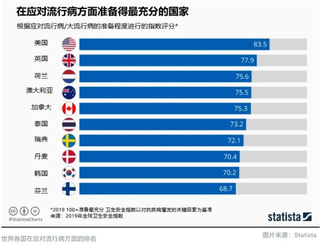 最新全球感染人数及影响概述