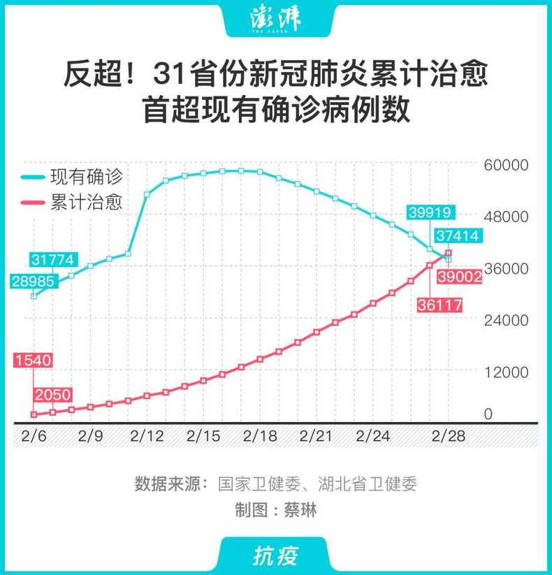 全球疫情增长趋势最新分析，疫情动态及应对策略探讨