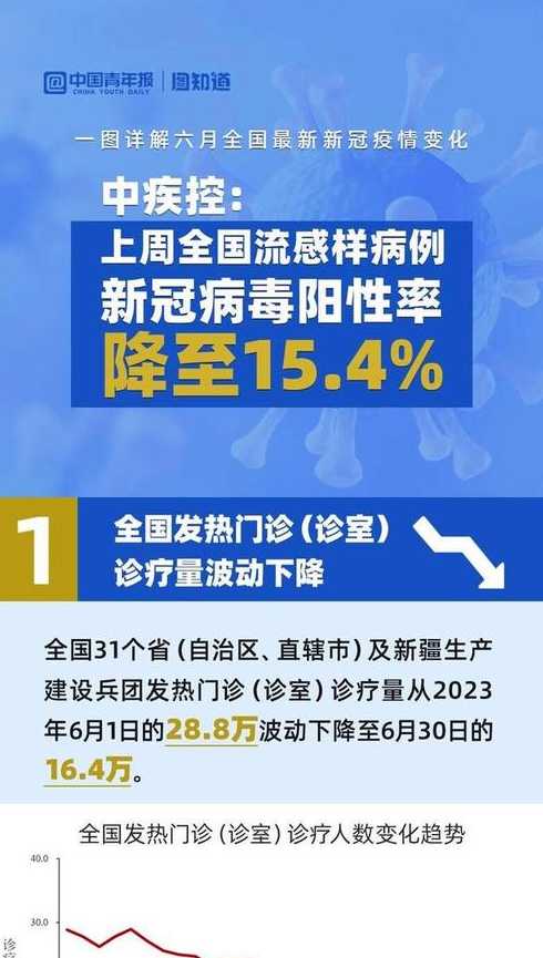 最新新冠来源研究分析揭秘，病毒起源与演变探讨