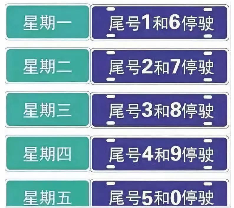 漯河限号最新动态，措施、影响及应对之策全解析