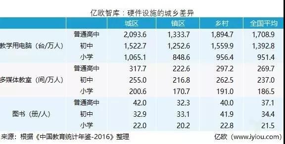 最新华宅分配，公平与可持续的未来居住新模式