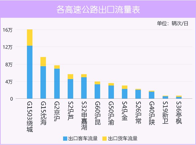 经济社会的稳健发展态势，最新运行情况及分析