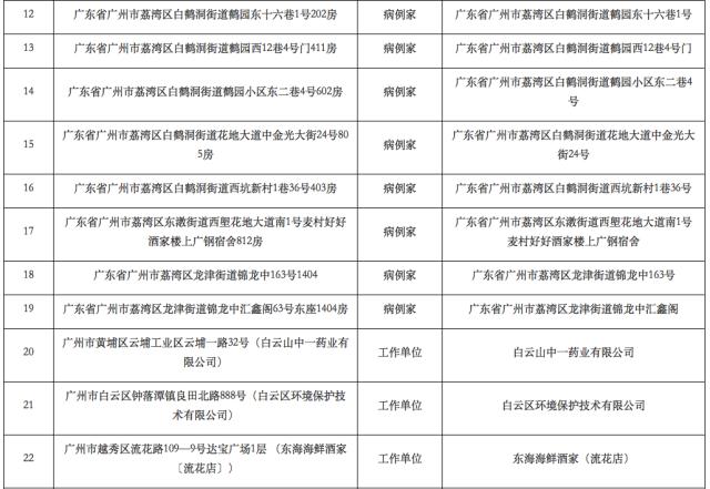 区域网最新公布，引领数字化时代的创新力量风潮