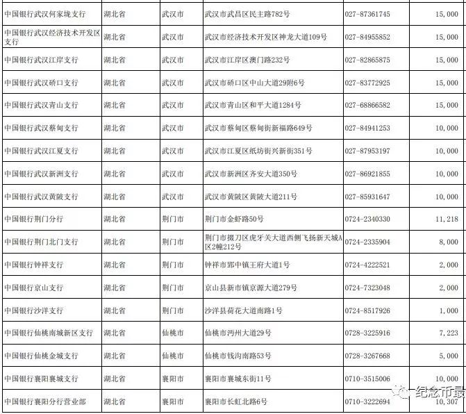 HPMA最新兑换码获取与使用指南大全