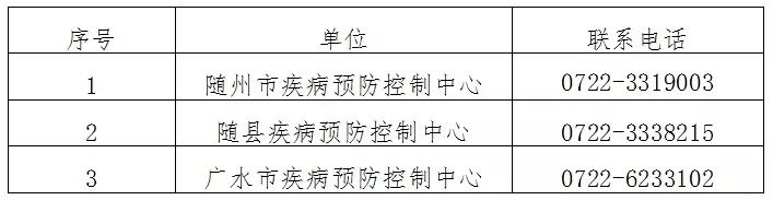 随州最新病毒，挑战、应对策略及防治行动