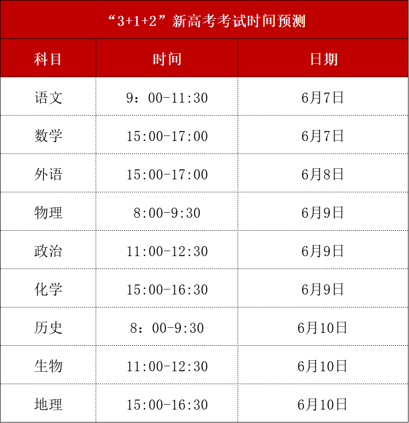 高考最新安排及其社会影响分析