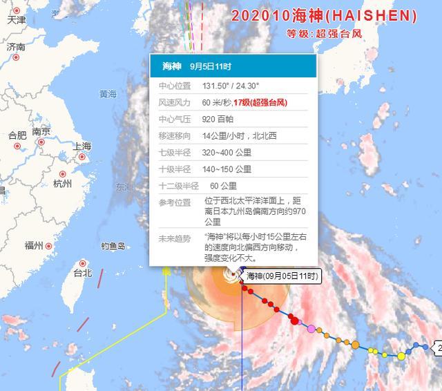 海神最新路径探索，揭开海洋神秘面纱之旅