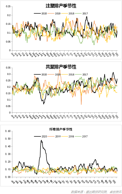 深化内部管理，强化安全保障，最新内保月报综述