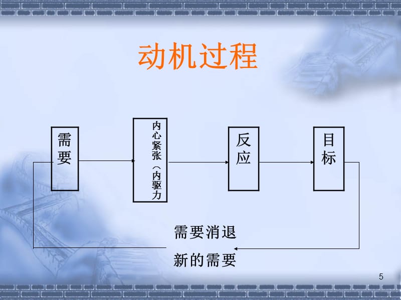 兔起凫举 第15页