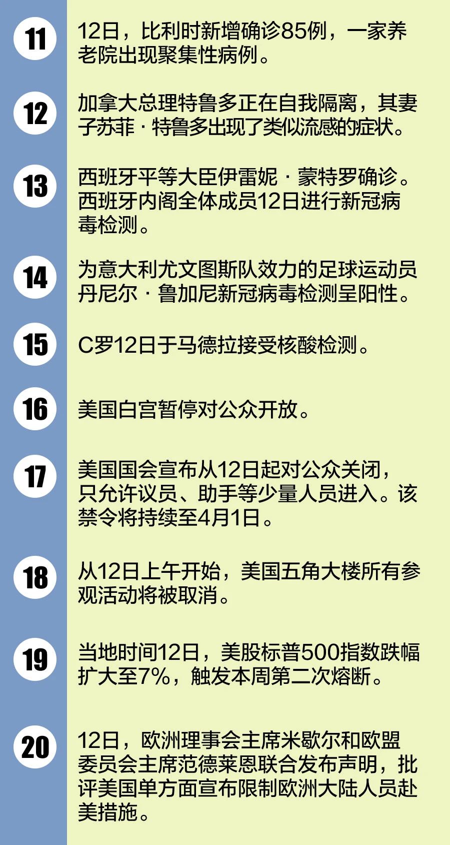 全球疫情最新进展，全球共同应对挑战，曙光初现的新闻报道