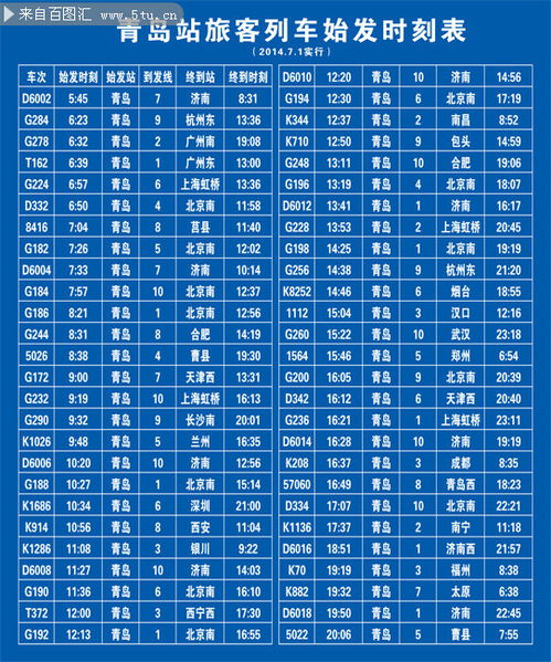 最新火车时刻表查询指南及火车时刻表更新通知