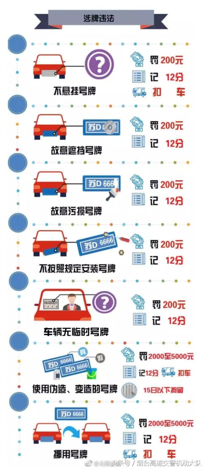 最新交通法重塑道路安全，引领交通新秩序