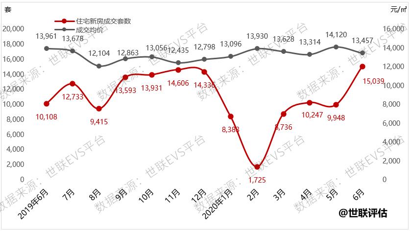 合肥房价走势最新消息，繁荣背后的趋势、挑战与深度解析