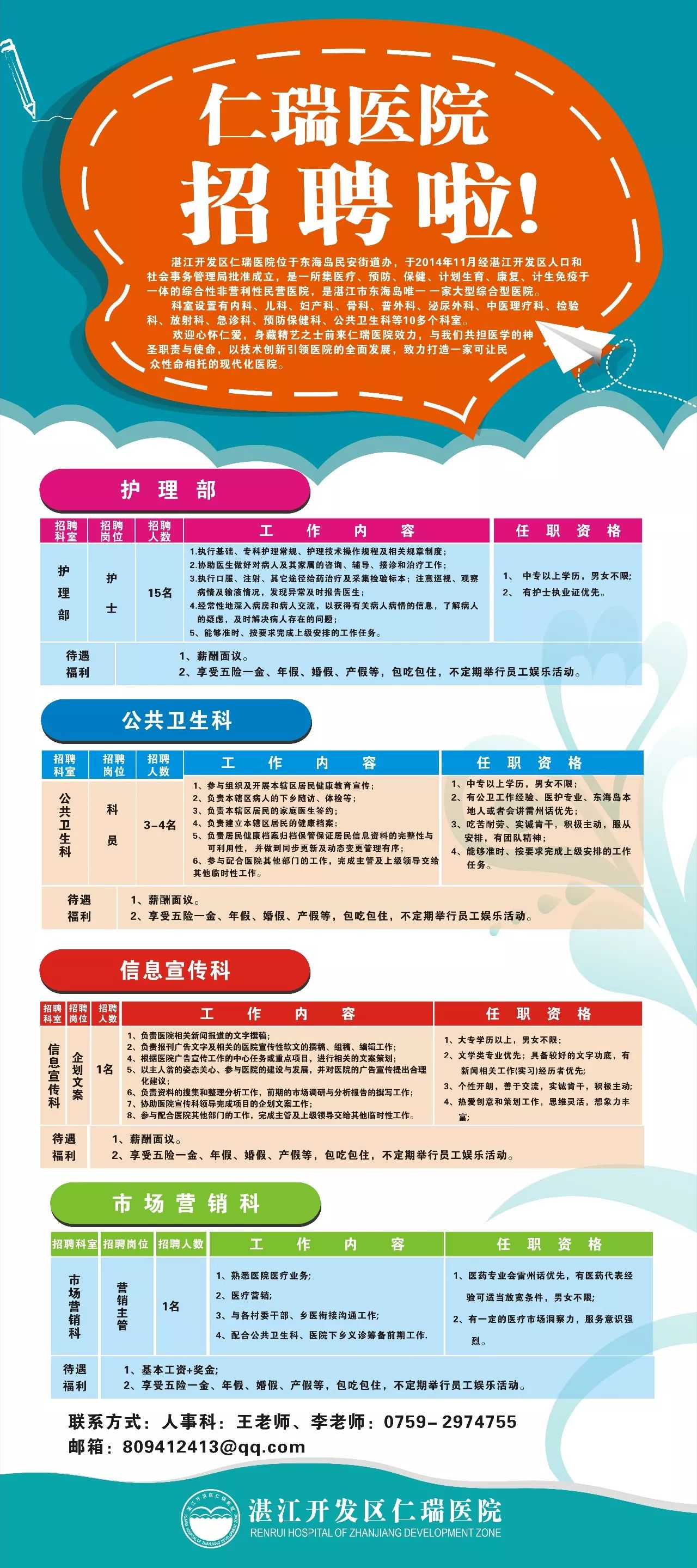 最新医院招聘信息及其社会影响分析