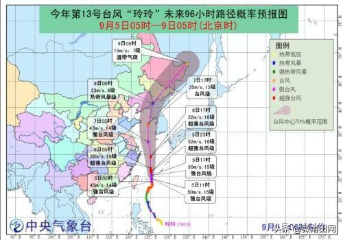 台风动向更新，关注最新路径图，备战台风防范准备，最新路径图发布！