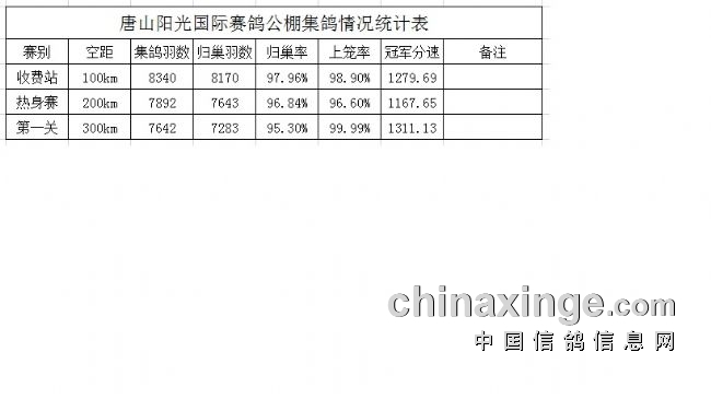 大赢物联 第628页