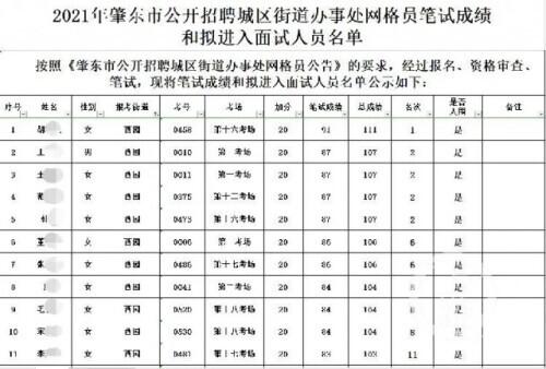 肇东信息网最新招聘动态，最新职位发布与影响分析