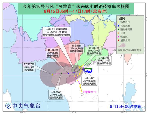 移动 第572页