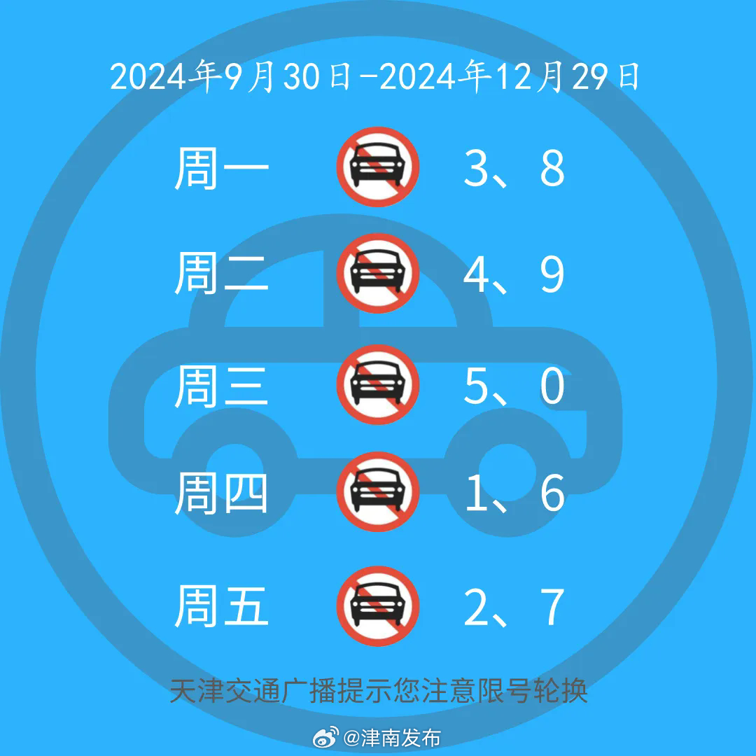 天津最新限号政策详解及影响分析