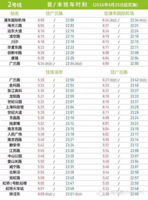 上海地铁2号线最新时刻表详解及查询服务指南