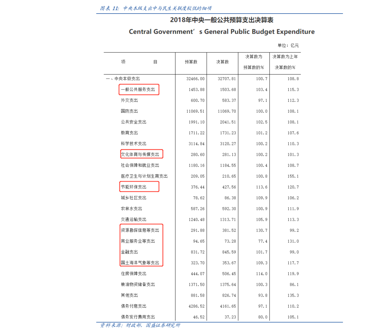 复合肥价格行情解析，最新价格、分析与展望