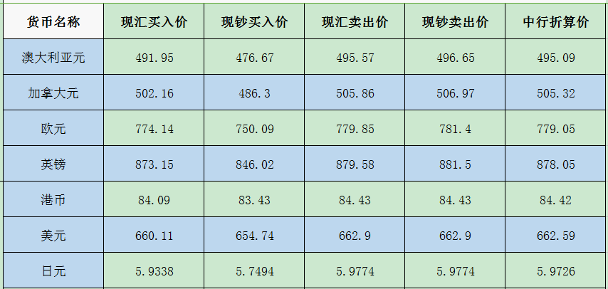 狼狈为奸 第11页