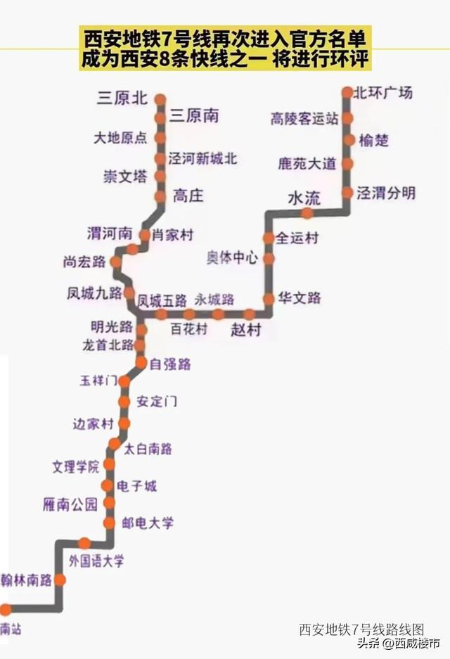 西安地铁7号线最新线路图及其影响深度解析