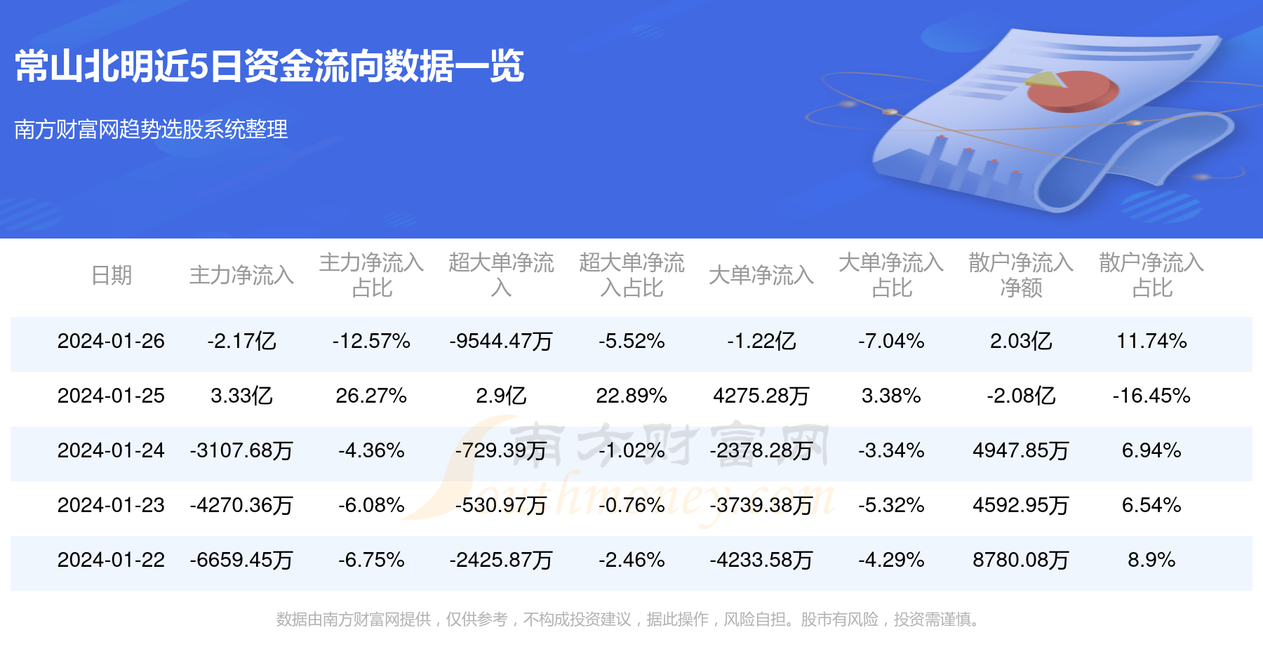 常山北明最新消息全面解读与分析