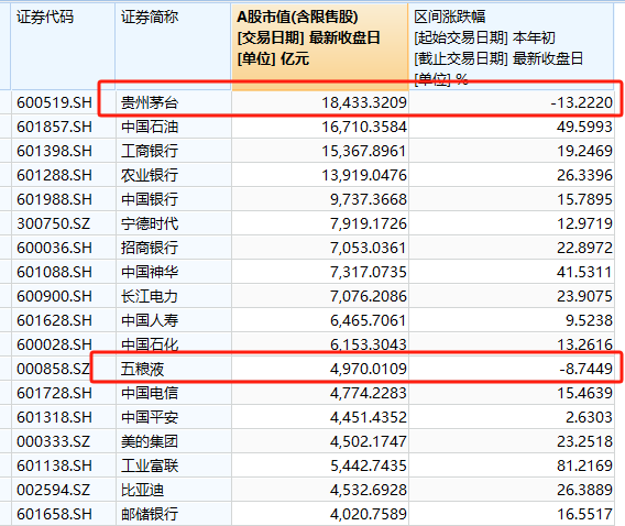 新澳门历史记录查询最近十期,未来规划解析说明_钻石版83.51.15