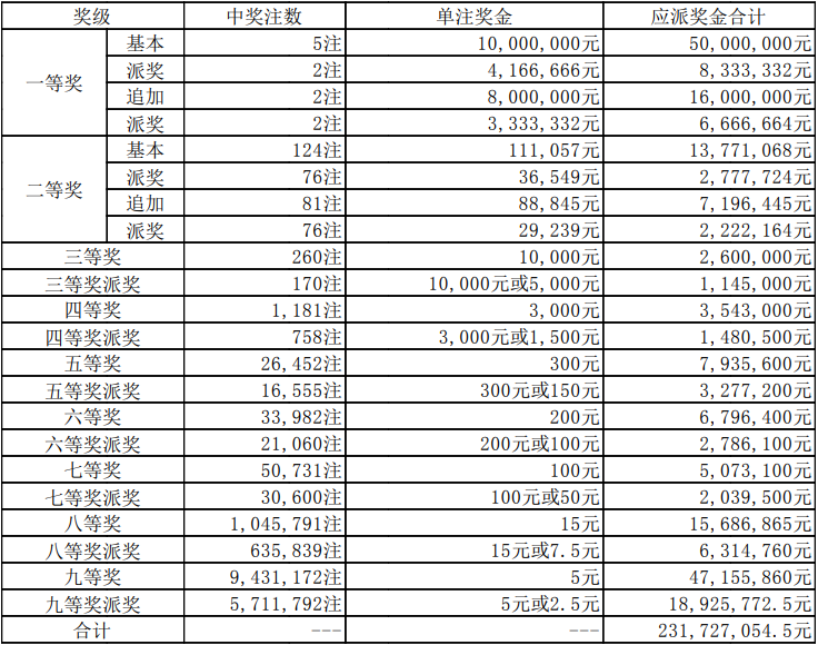 7777788888马会传真,持久性方案解析_尊贵款60.78.20