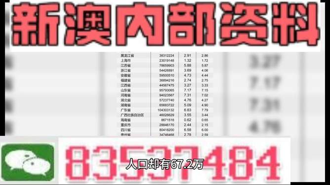 新澳好彩免费资料查询302期,精细化计划执行_高级款83.92.93