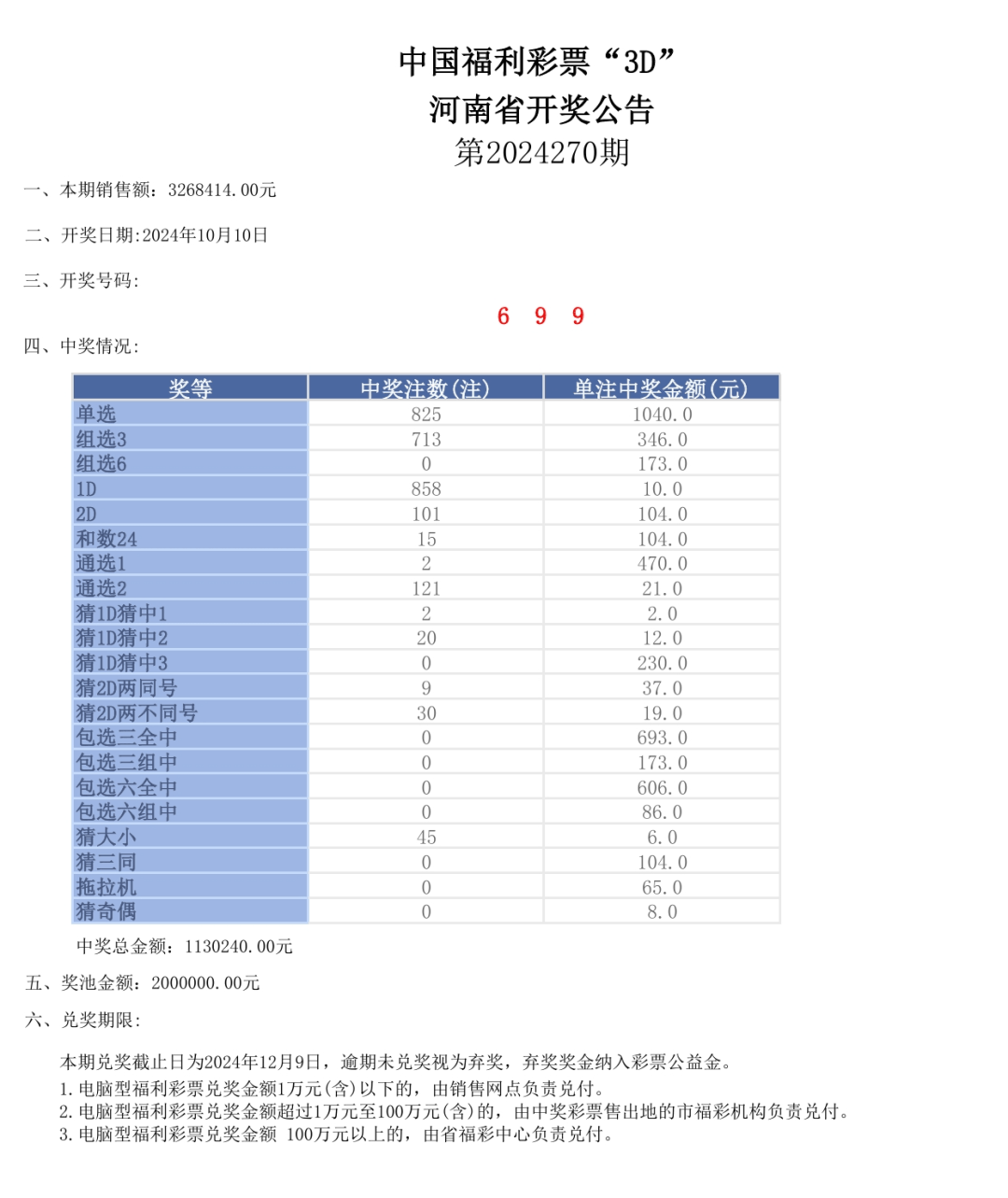 澳门彩开奖结果2024开奖记录,前沿解析说明_经典版78.92.58