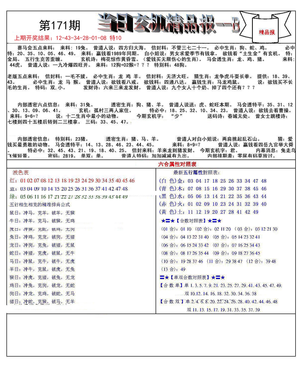 7777788888精准玄机,高速规划响应方案_VE版11.28.82