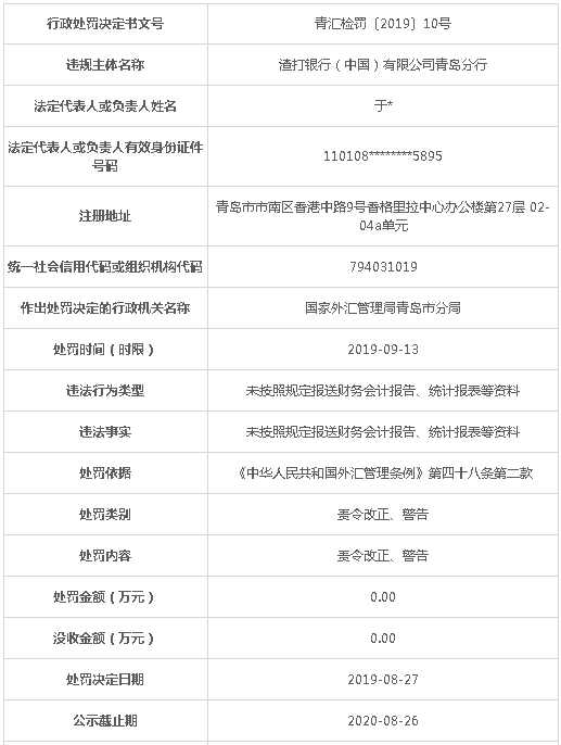 二四六香港资料期期准一,仿真方案实现_X29.68.91