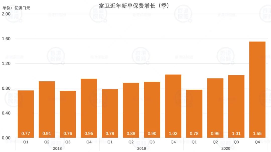 新澳门内部资料精准大全,清晰计划执行辅导_Device71.87.34