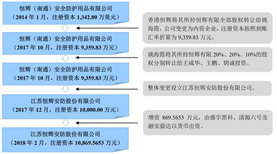 最准一肖一码100%香港78期,稳定评估计划_储蓄版75.49.35