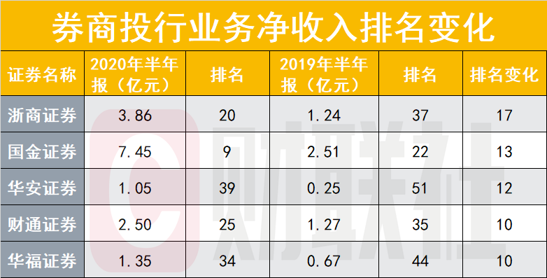 澳门三肖三码精准100%黄大仙,专业解析评估_桌面版98.57.81