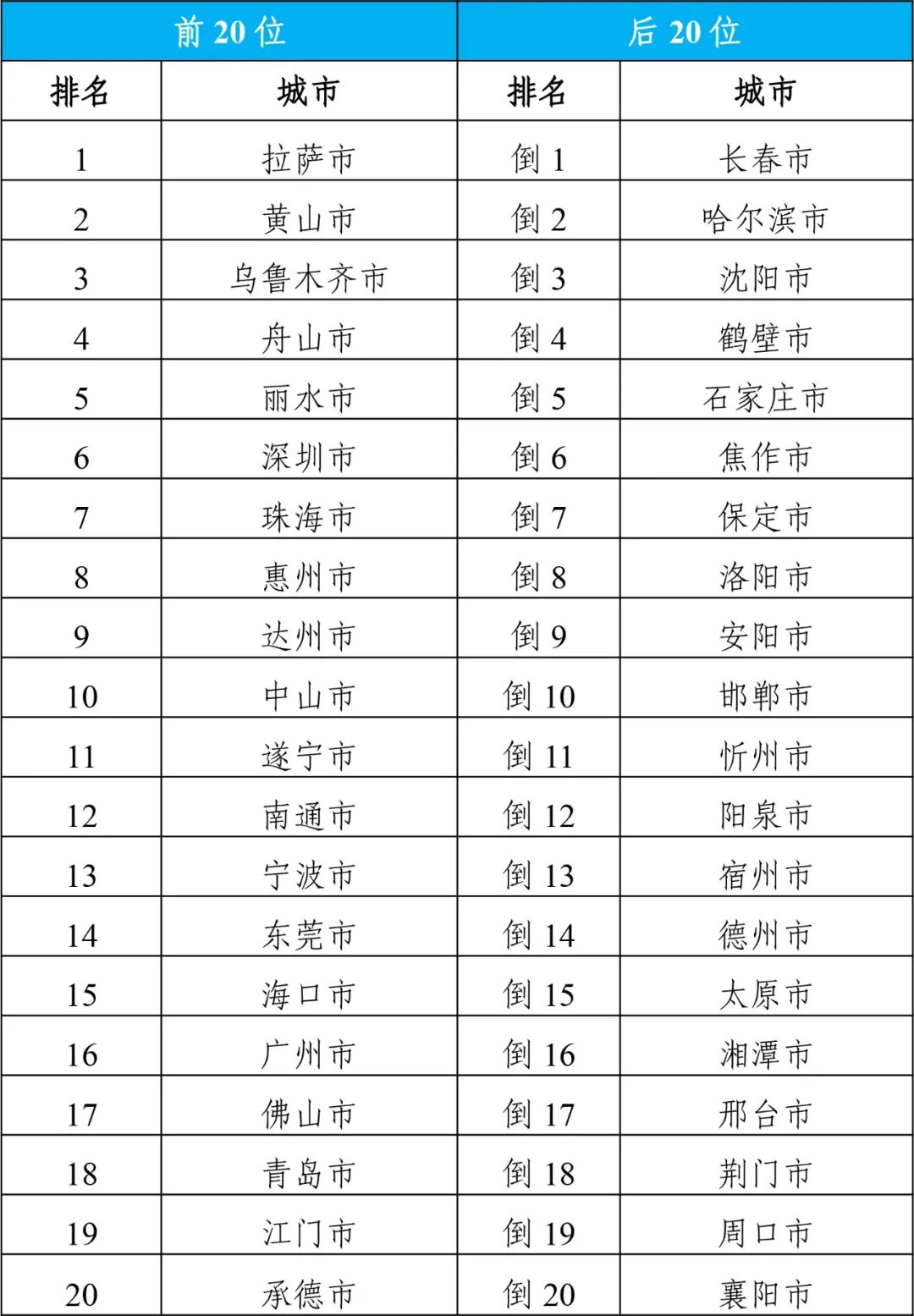 2024年澳门天天开好彩大全,快速设计响应计划_精英版46.93.92