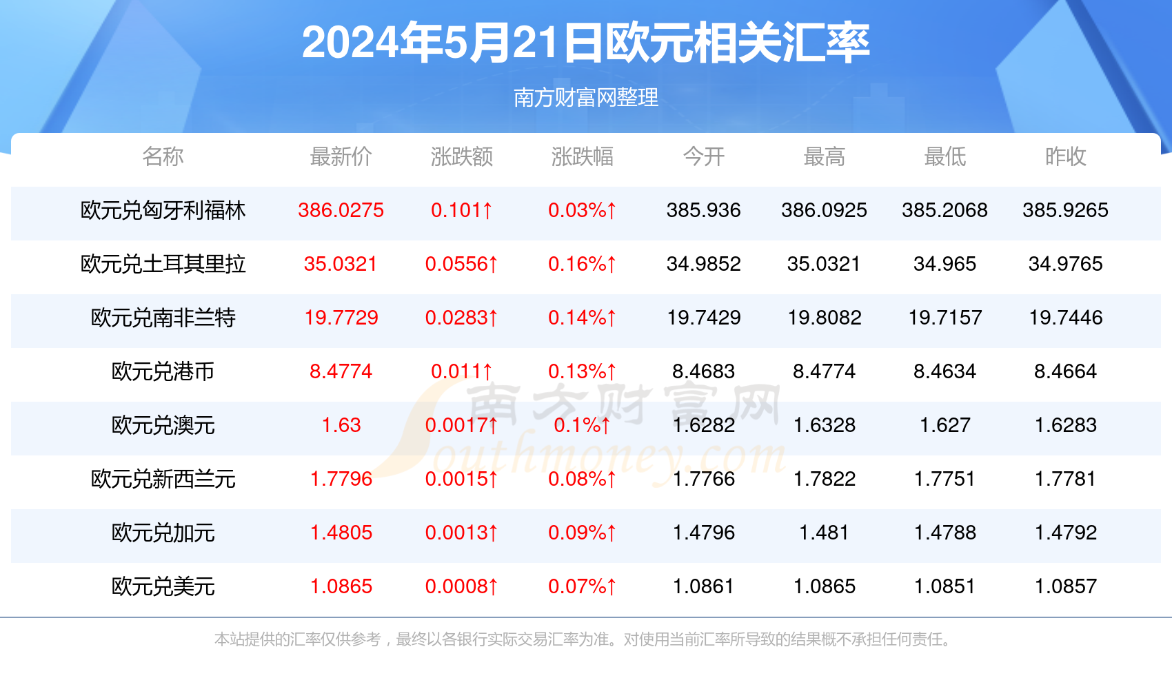 2024年澳门天天开彩,实践性计划实施_Prime97.66.75